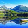 Tatra Mountain Reflection Paint By Numbers