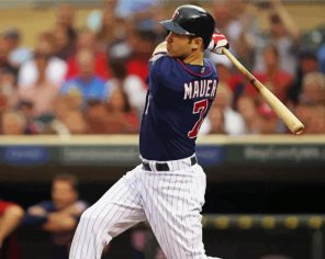 Joe Mauer Player Paint By Numbers