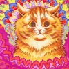 Louis Wain Cat paint by numbers