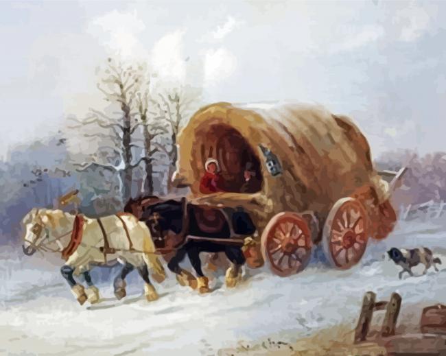 Covered Wagon Horses Paint By Numbers